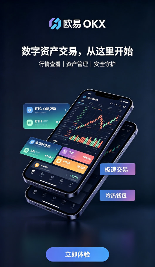 行情设置